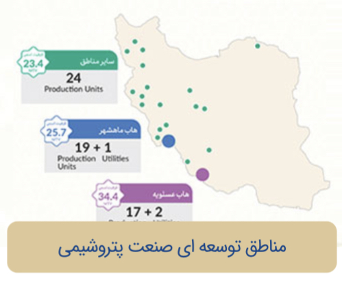 مناطق توسعه ای صنعت پتروشیمی  کشور