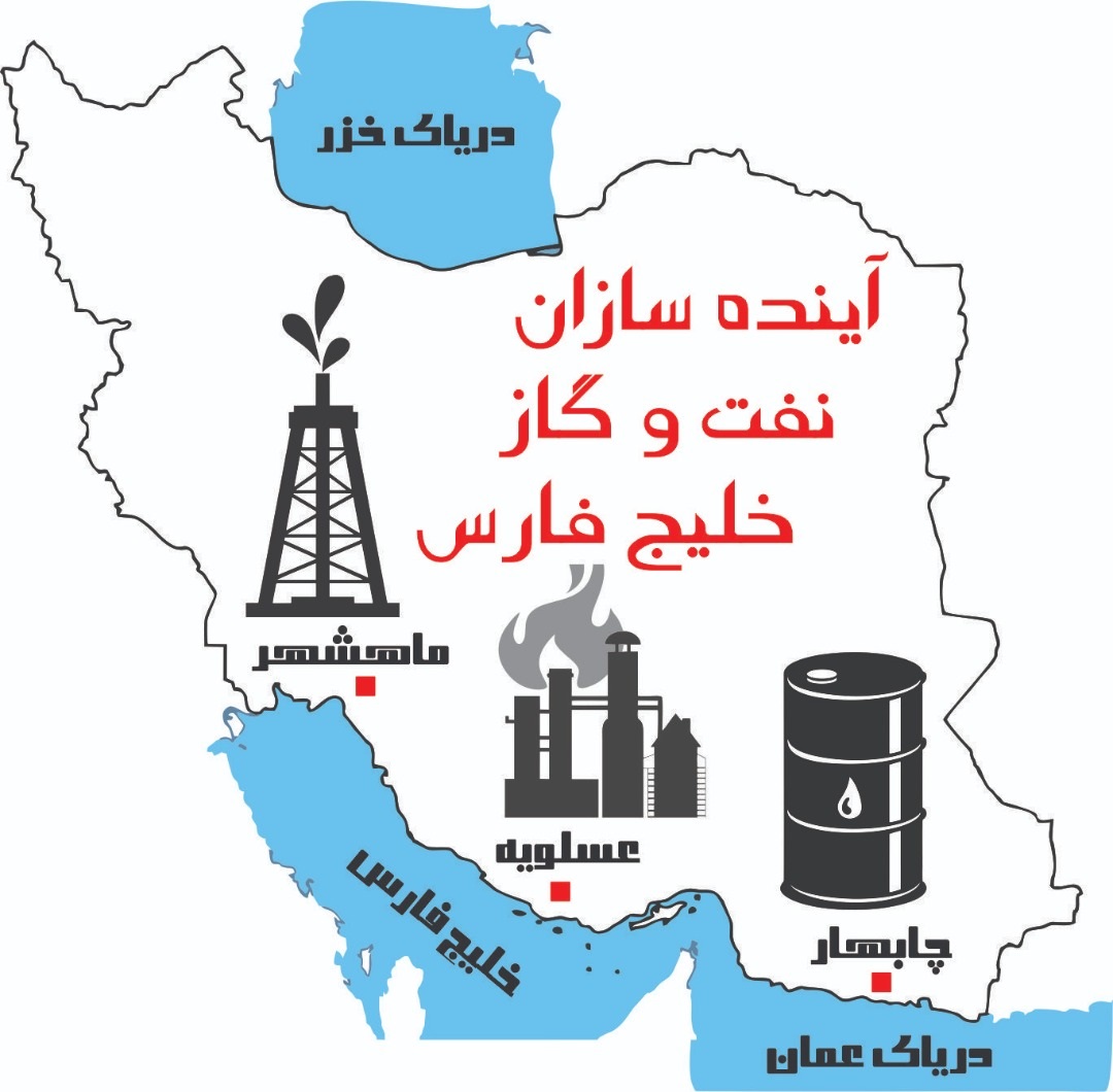 شرکت آینده سازان